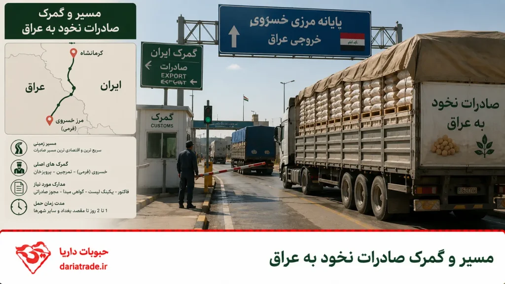 گمرک و مسیر صادرات نخود به عراق