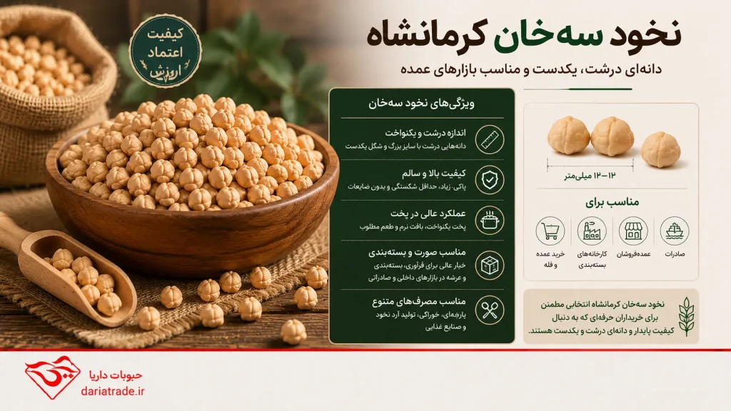 نخود سه خان کرمانشاه