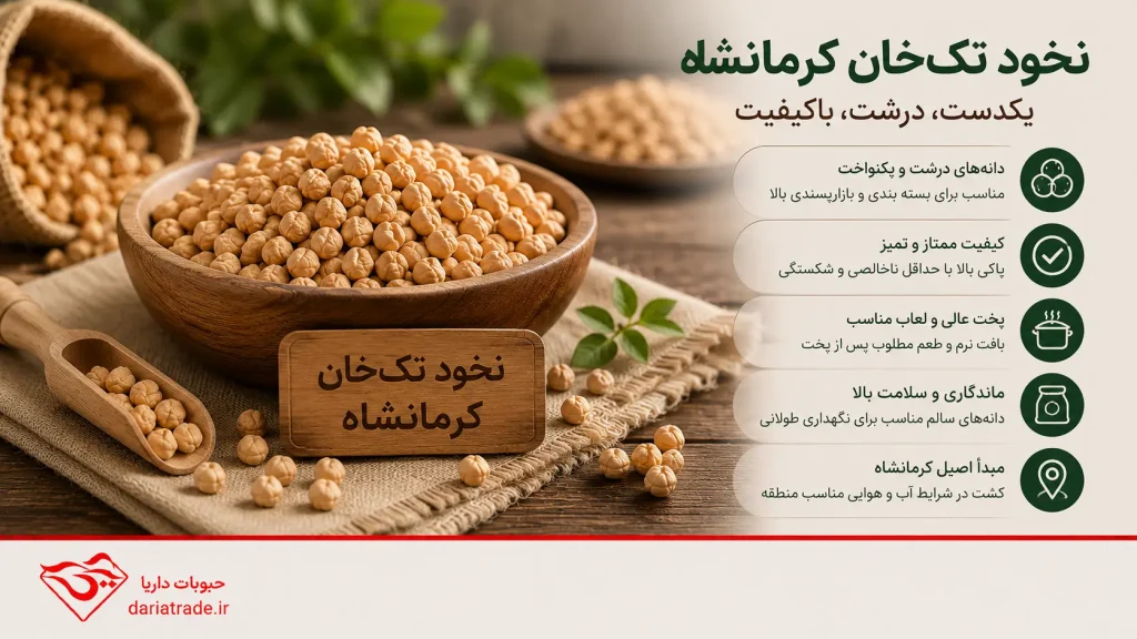 قیمت نخود تک خان کرمانشاه