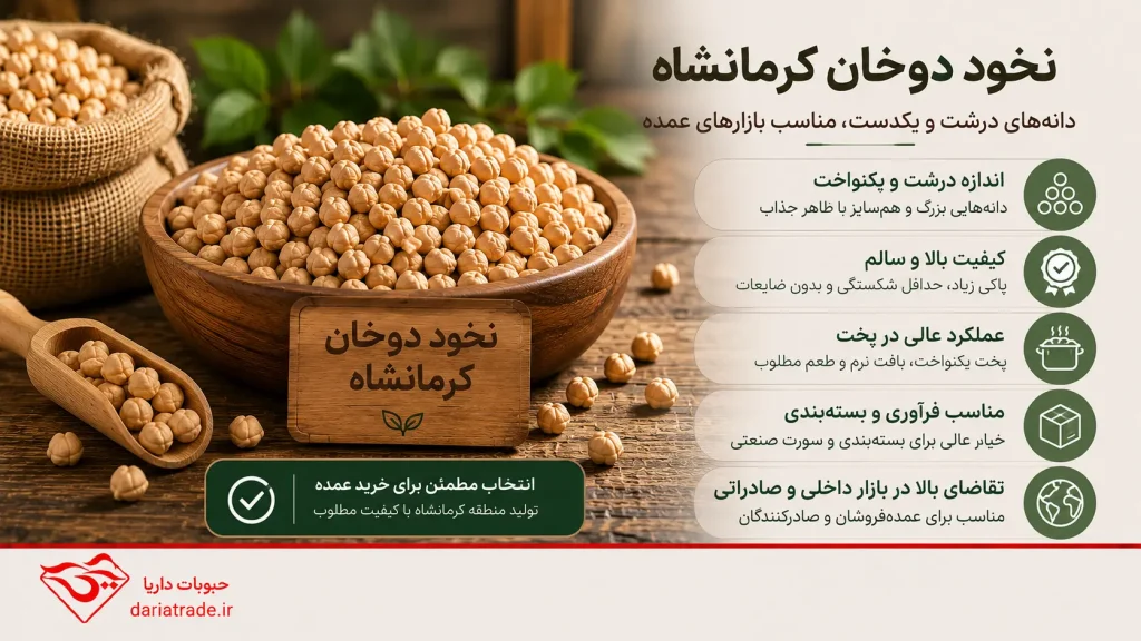 قیمت نخود دوخان کرمانشاه