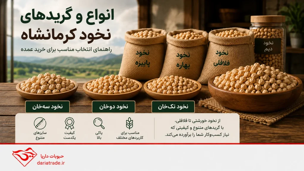 انواع و گریدهای نخود کرمانشاه