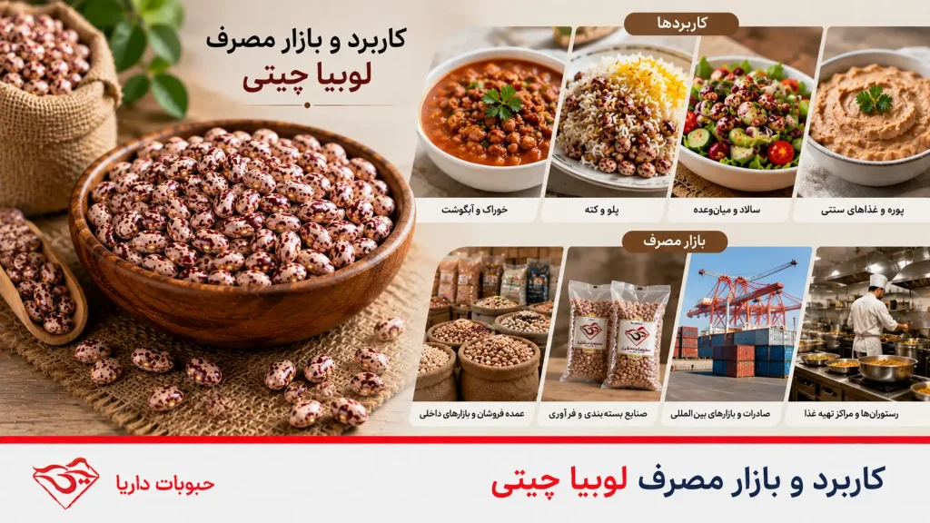 کاربرد و بازار مصرف لوبیا چیتی