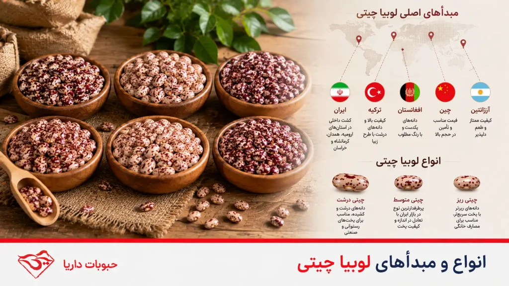 انواع لوبیا چیتی ایرانی و خارجی
