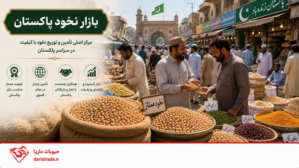 بازار نخود پاکستان