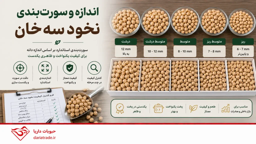 اندازه و سورت بندی نخود سه خان