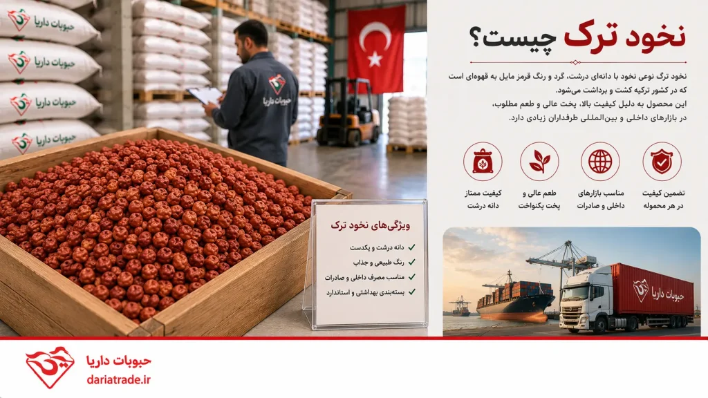 نخود ترک چیست