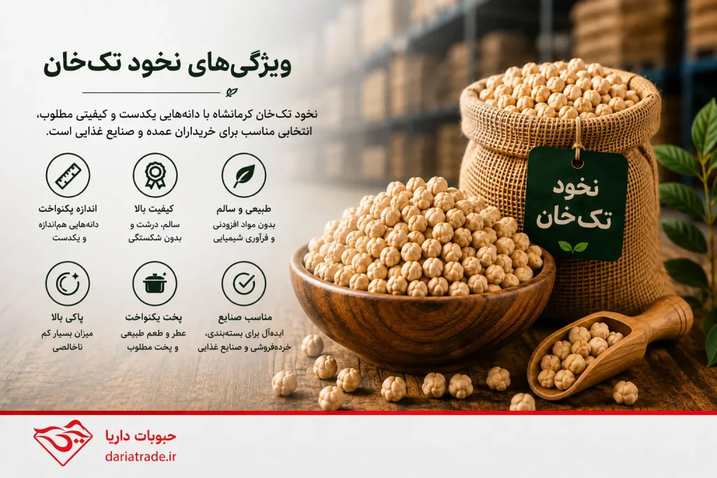 ویژگی های نخود تک خان