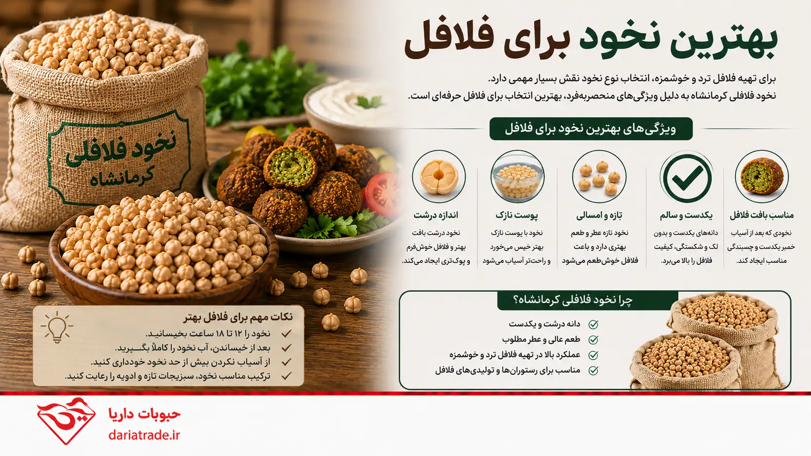بهترین نخود برای فلافل
