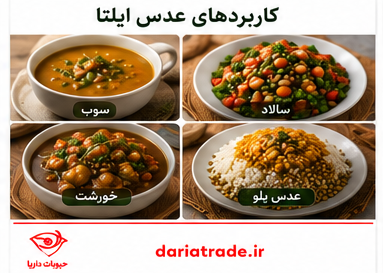 کاربرد عدس کانادایی ایلتا