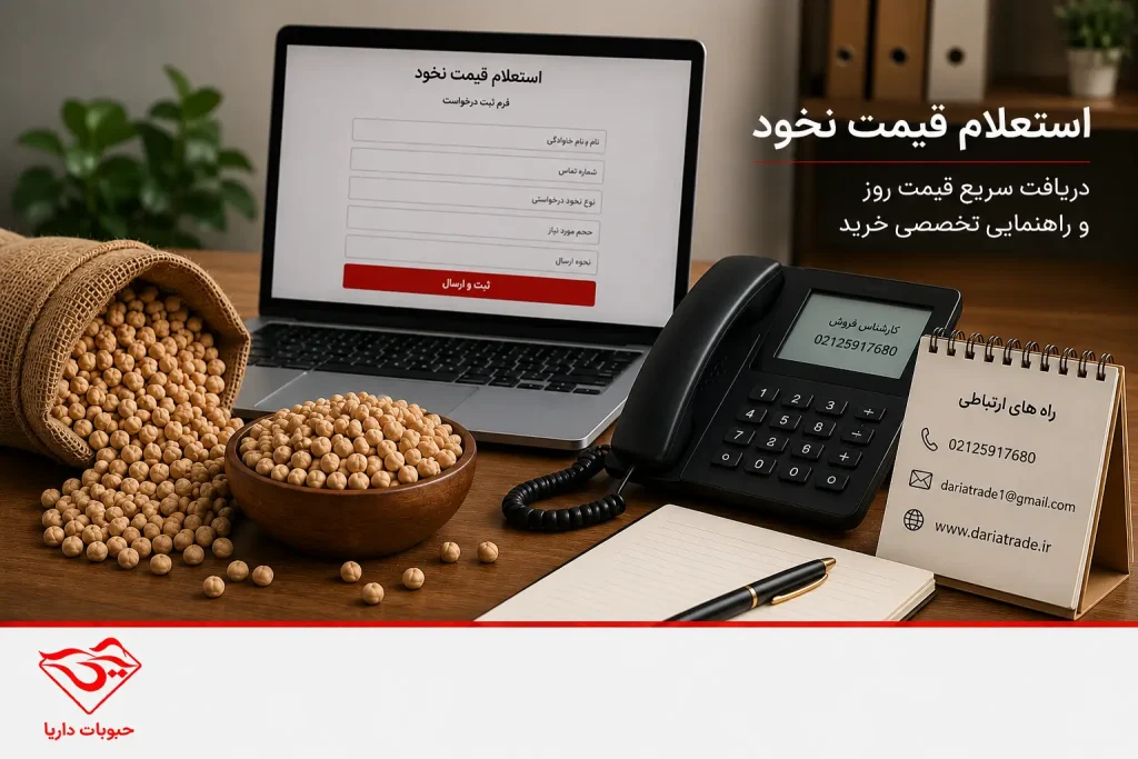 قیمت نخود روز