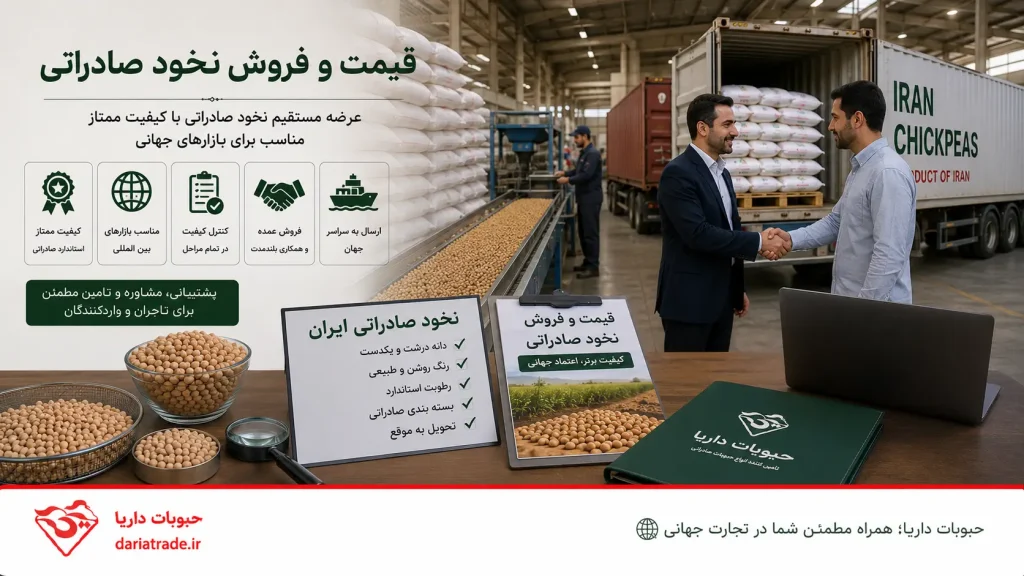 قیمت و فروش نخود صادراتی