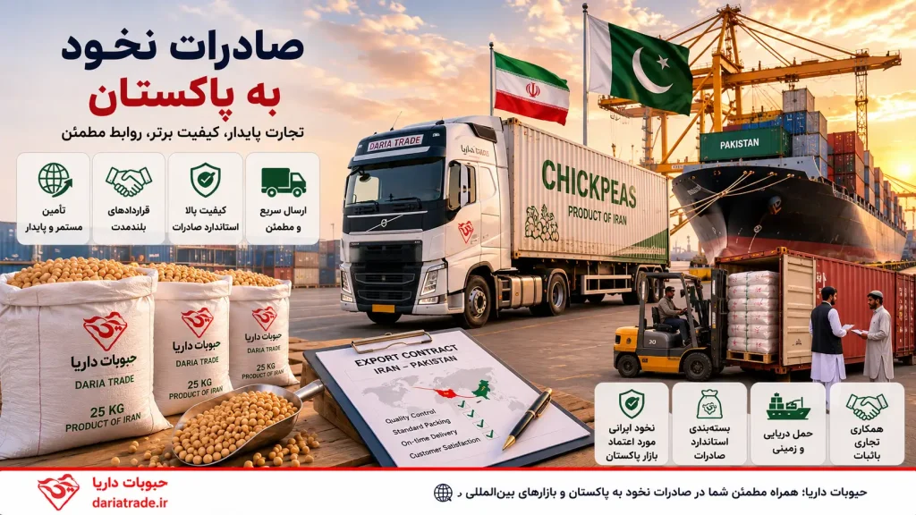 صادرات نخود به پاکستان