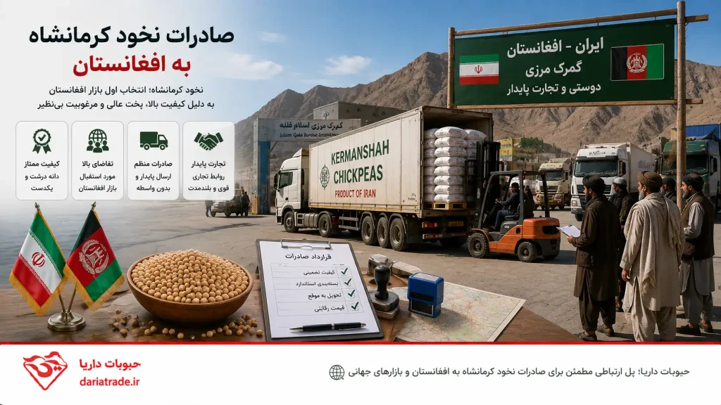 صادرات نخود به افغانستان