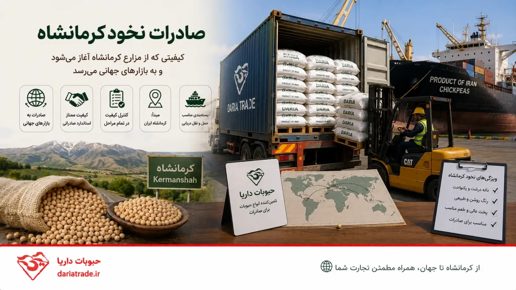 صادرات نخود کرمانشاه