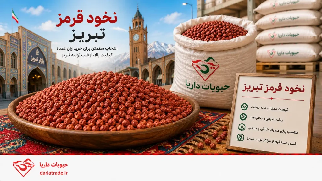 قیمت نخود قرمز تبریز
