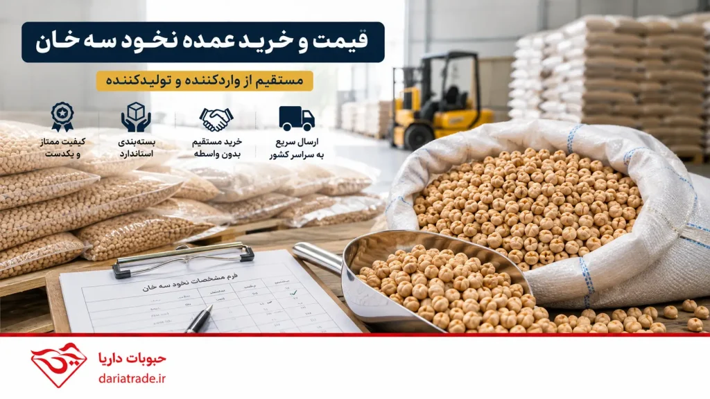 قیمت نخود سهخان و خرید عمده